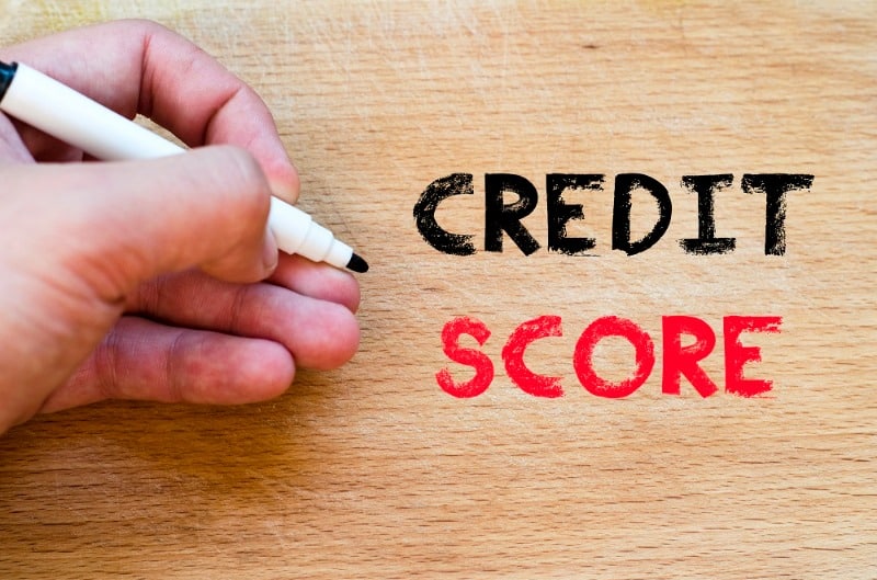 what does your credit score consist of
